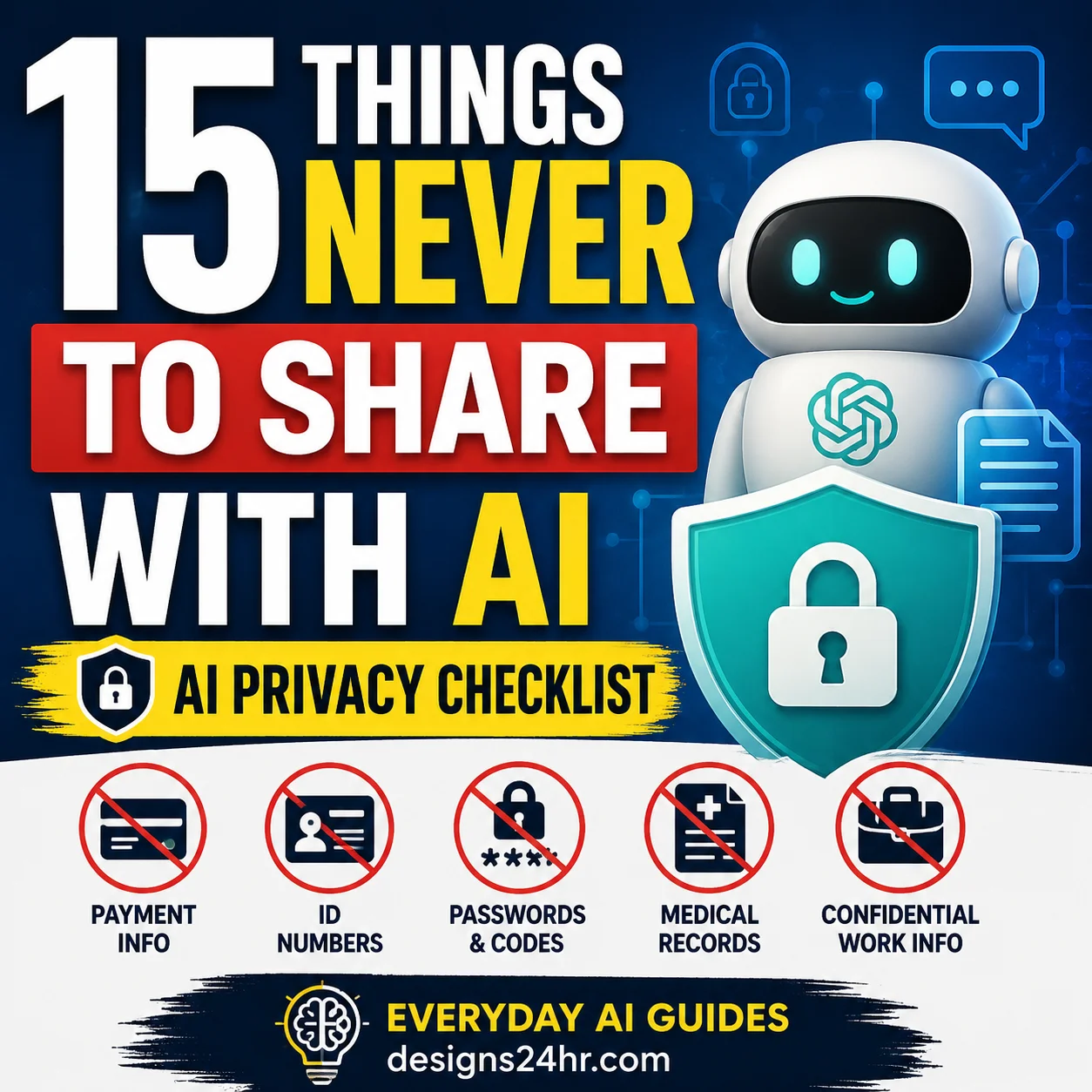 what not to share with ChatGPT AI privacy checklist
