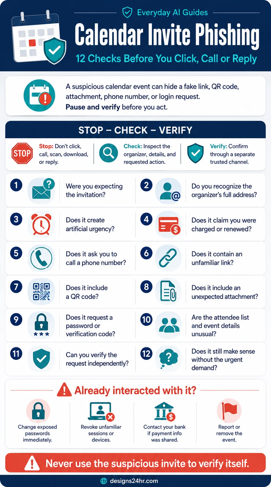 Twelve-step calendar invite phishing checklist for spotting fake events and responding safely