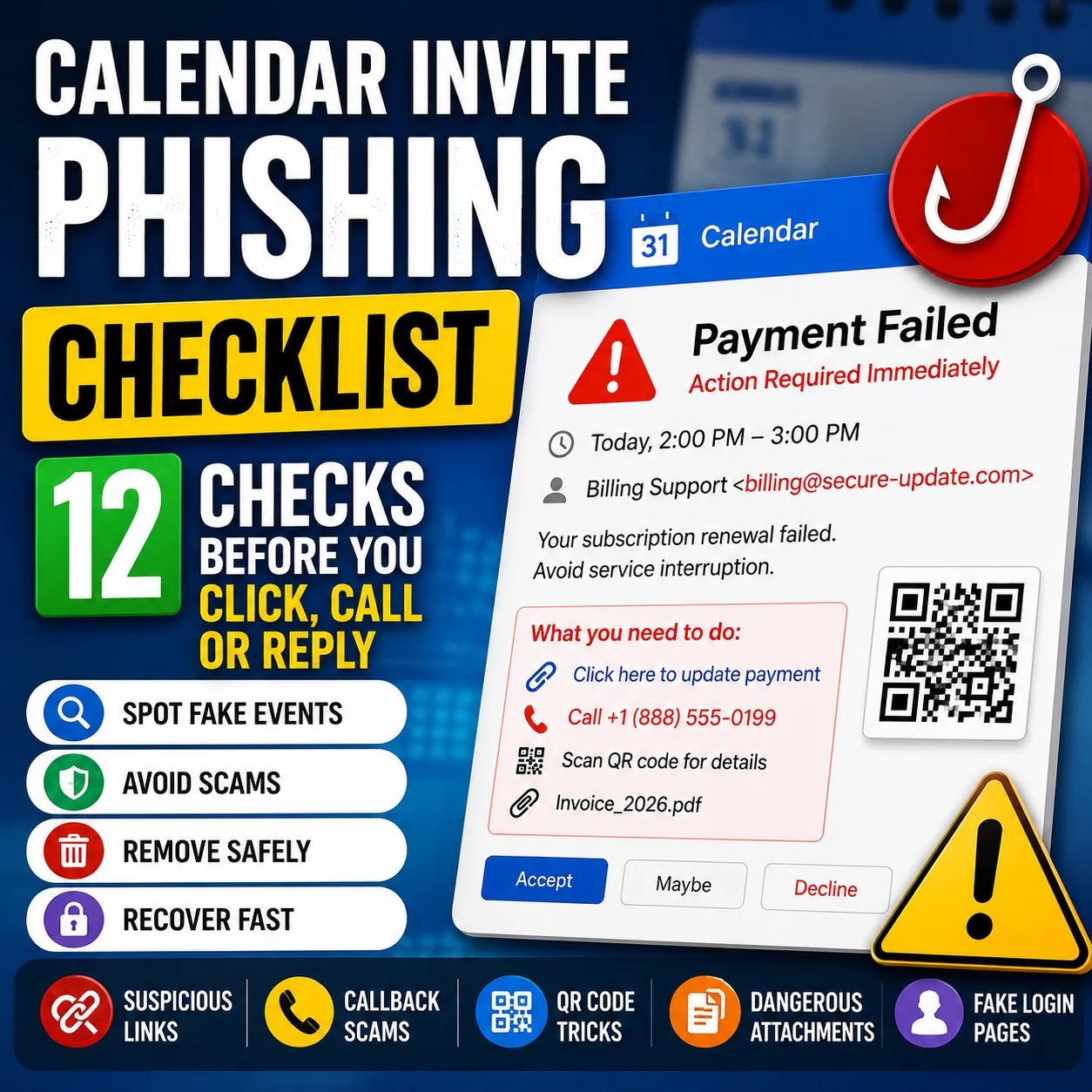 Calendar invite phishing checklist showing a suspicious event with link, phone, QR code and attachment warning signs