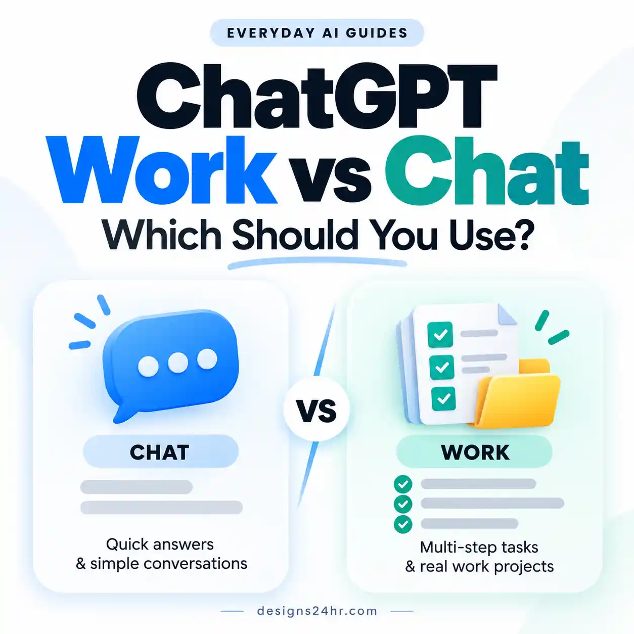 What is ChatGPT Work? Visual comparison of ChatGPT Work vs Chat showing quick conversations and multi-step tasks.