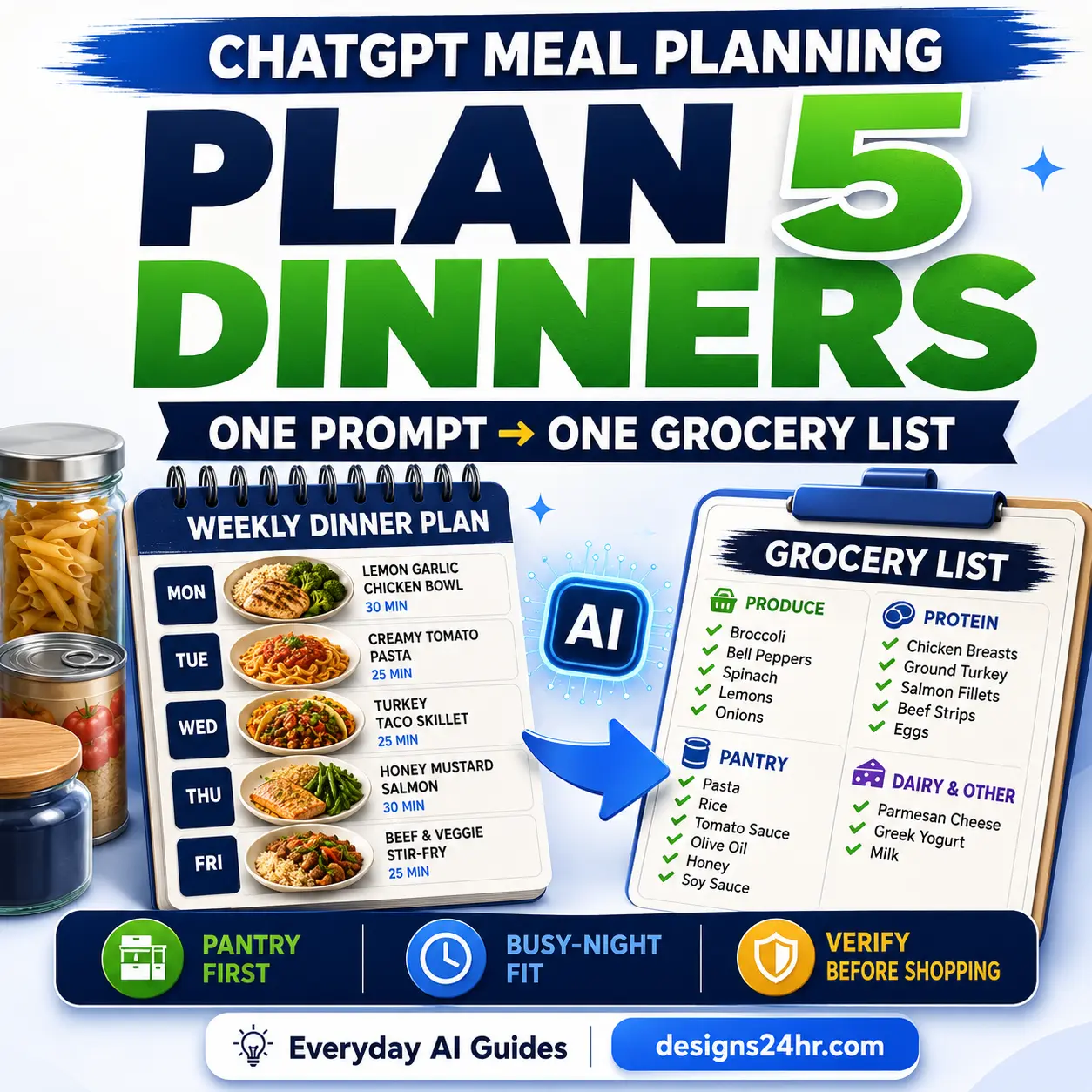 Square light-editorial graphic reading “ChatGPT Meal Plan — 5 Dinners. 1 Grocery List.” with a weekly planner flowing into a grocery checklist.