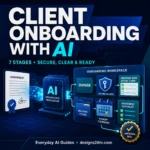 Square dark editorial graphic showing a signed agreement passing through an AI organizing processor into a secure onboarding workspace with owner, access, intake, kickoff, and readiness panels.