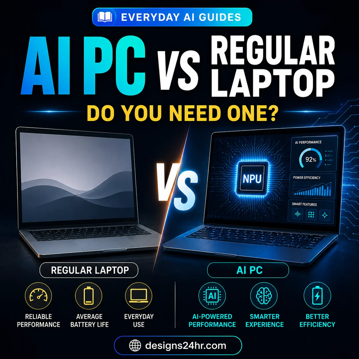 AI PC vs regular laptop comparison showing two laptops and the question “Do You Need One?”