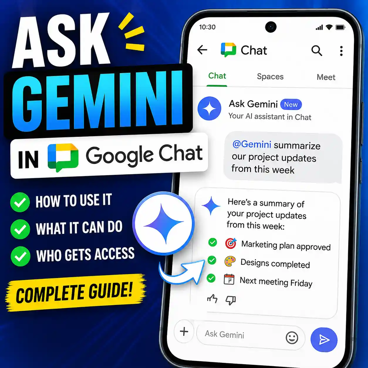 Ask Gemini in Google Chat guide showing how to use it, what it can do, and who gets access