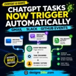 ChatGPT event-triggered tasks guide for Gmail, Slack and GitHub workflows