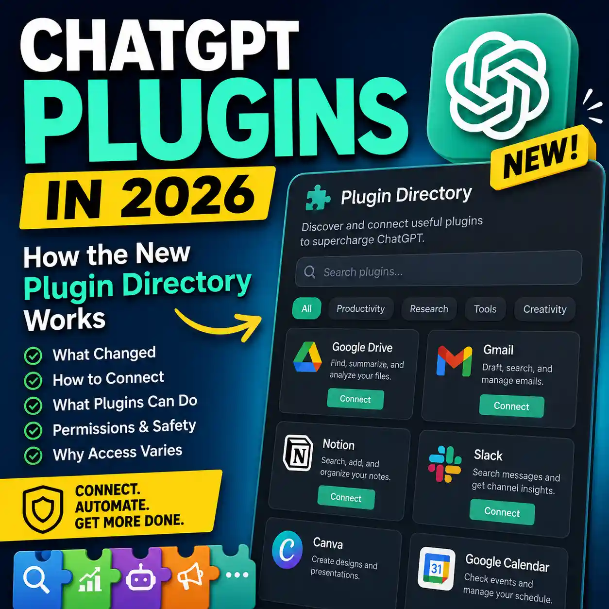 ChatGPT Plugins in 2026 guide explaining the new Plugin Directory, connections, permissions, and plugin access