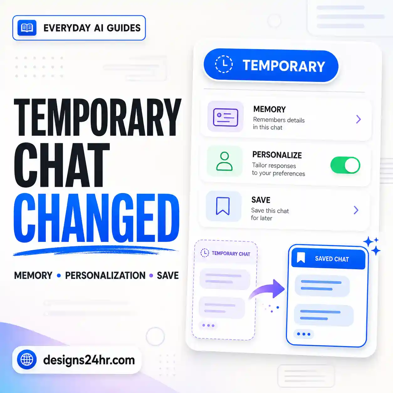 ChatGPT Temporary Chat guide explaining new memory, personalization and saving controls
