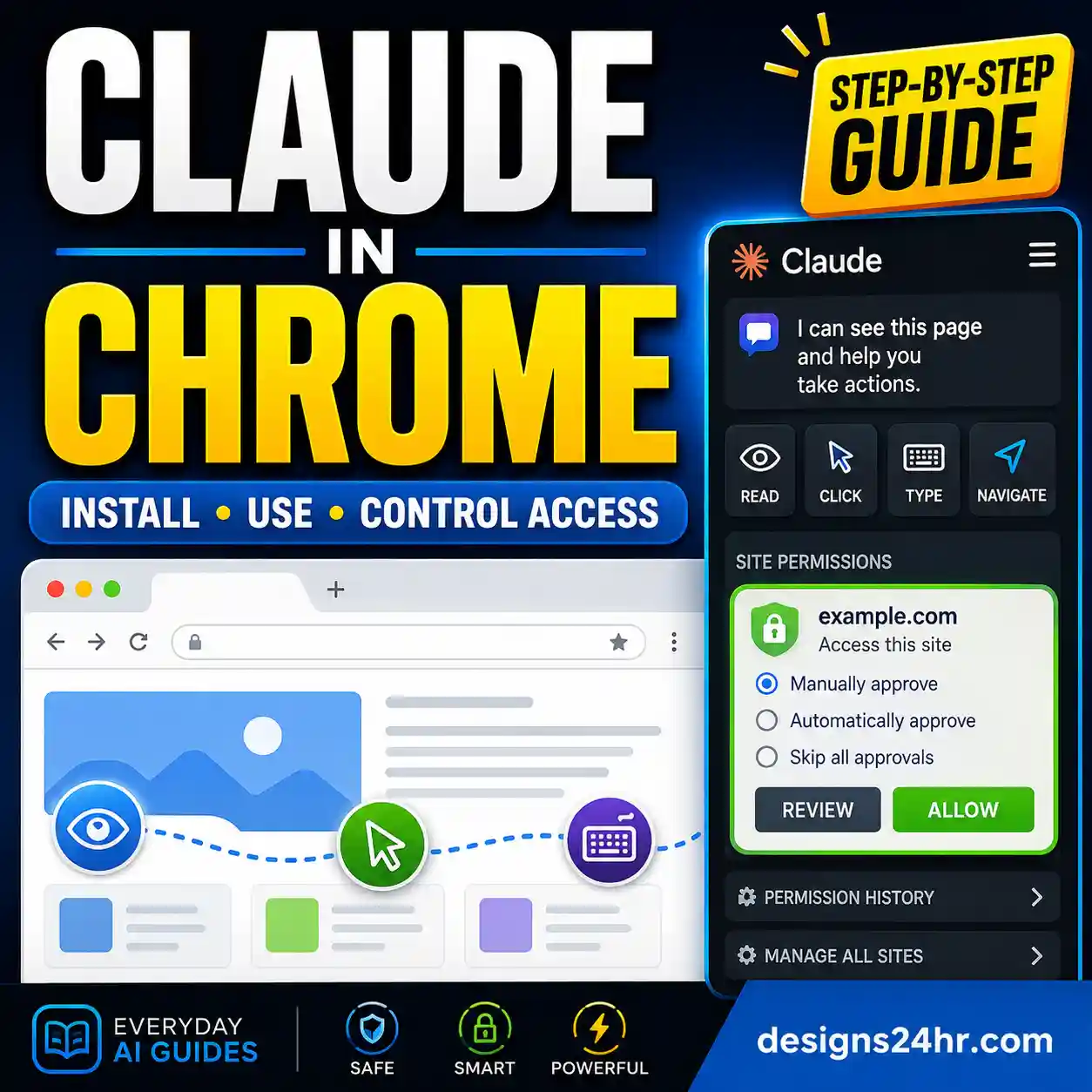 Claude in Chrome guide showing installation, usage and browser permission controls