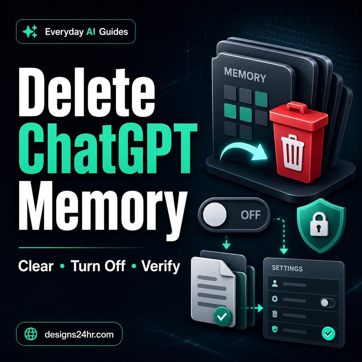 Dark illustrated guide thumbnail showing memory cards, a delete bin, an off toggle, files, privacy settings, and the words Delete ChatGPT Memory.