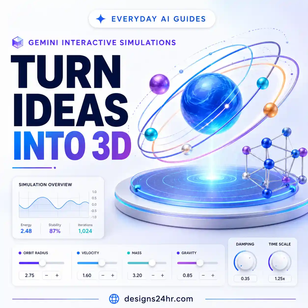 Gemini interactive simulations illustrated with a 3D orbital model, adjustable sliders and visualization controls