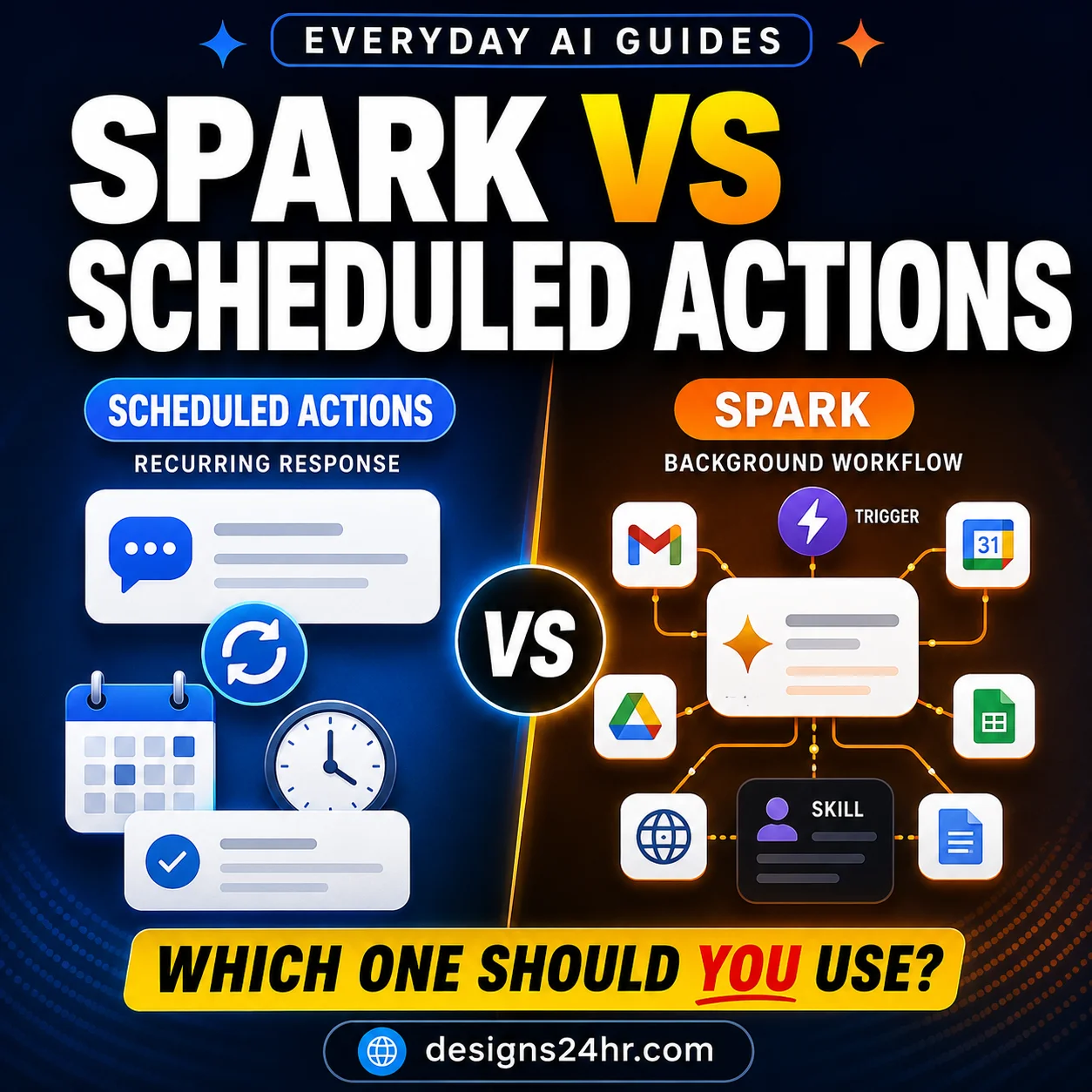 Gemini Spark vs Scheduled Actions comparison showing a recurring chat action and a multi-step background workflow