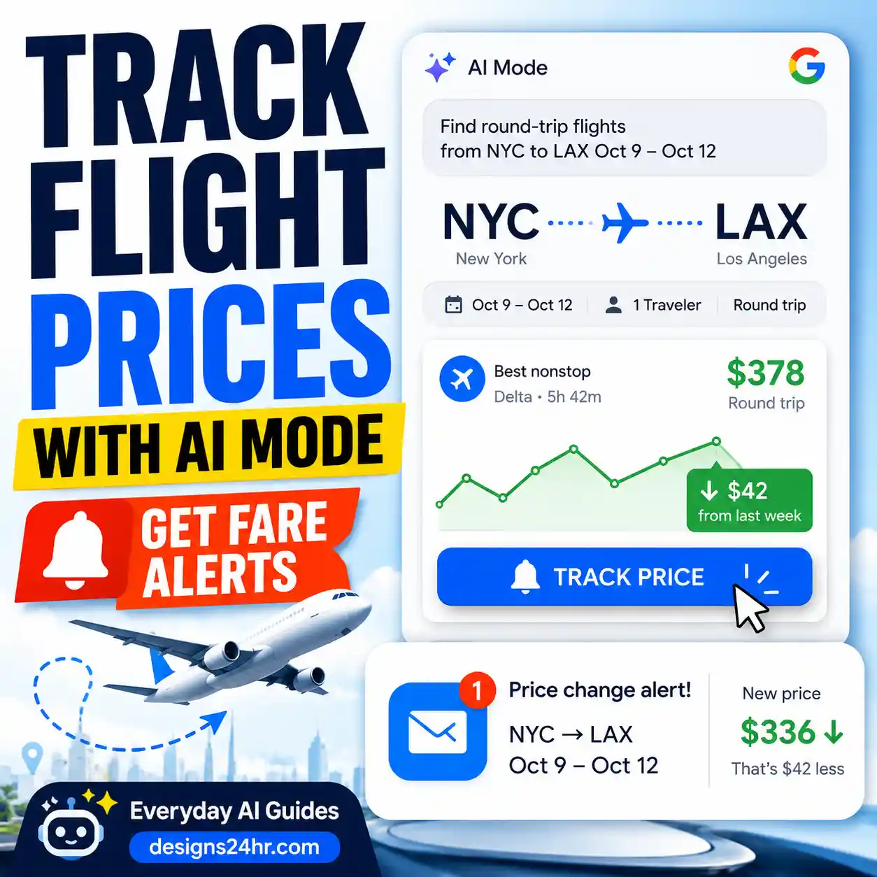 Google AI Mode flight price tracking guide showing airfare tracking and fare alerts