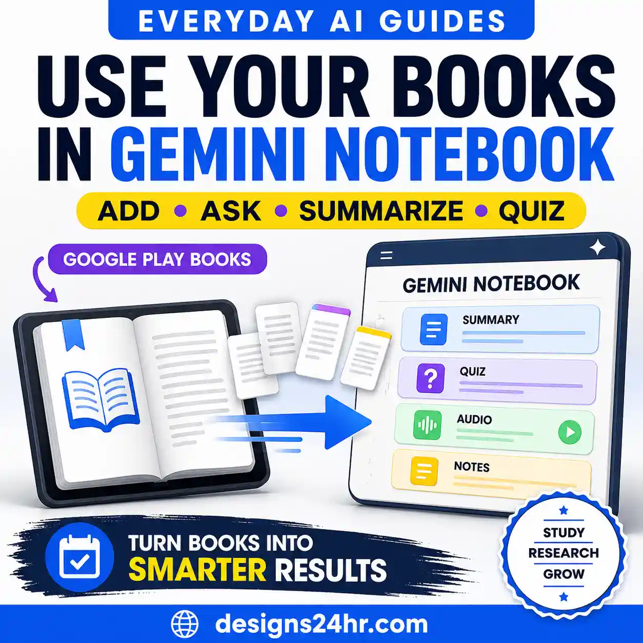Google Play Books in Gemini Notebook guide showing books added to an AI notebook for summaries, quizzes and notes