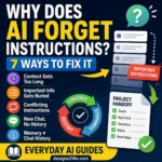 Important AI instructions fading from a long conversation beside a project handoff checklist and a continue, summarize, or restart workflow.