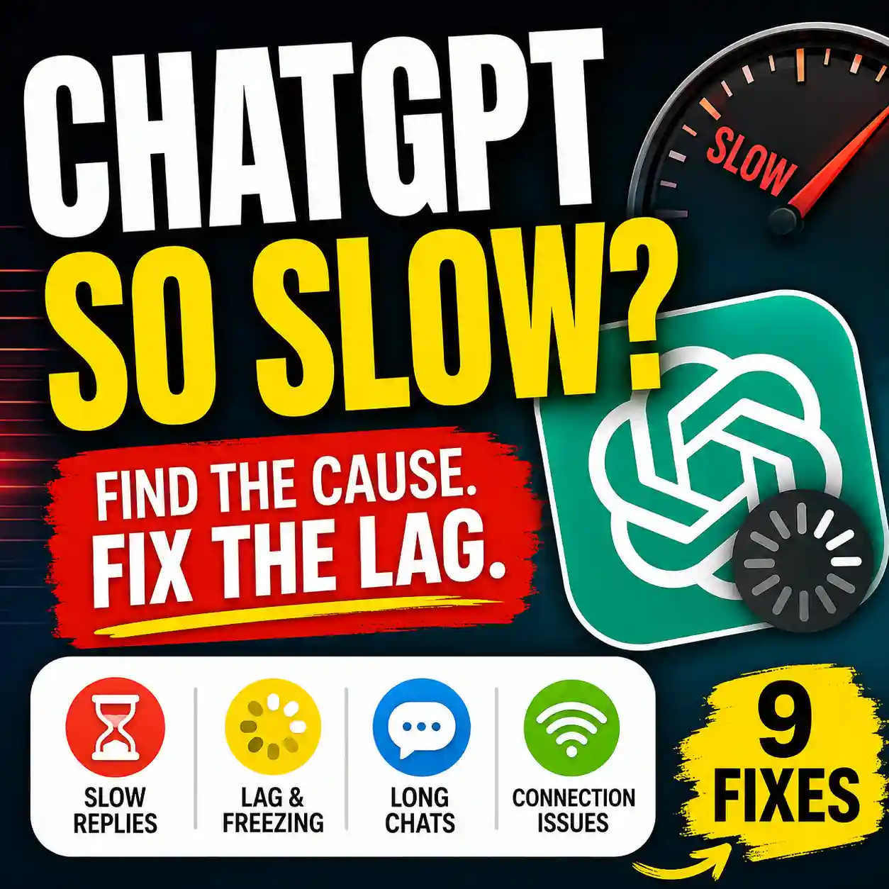 Why is ChatGPT so slow graphic showing a speedometer, loading indicator, and fixes for lag, freezing, long chats, and slow replies