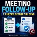 Square dark-blue graphic showing verified meeting notes transforming into an email, with decisions, owners, and dates checked and the text Meeting Follow-Up: 7 Checks Before You Send.
