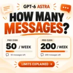 GPT-6 Astra usage limits thumbnail comparing 50 and 200 GPT-6 Pro messages per week.