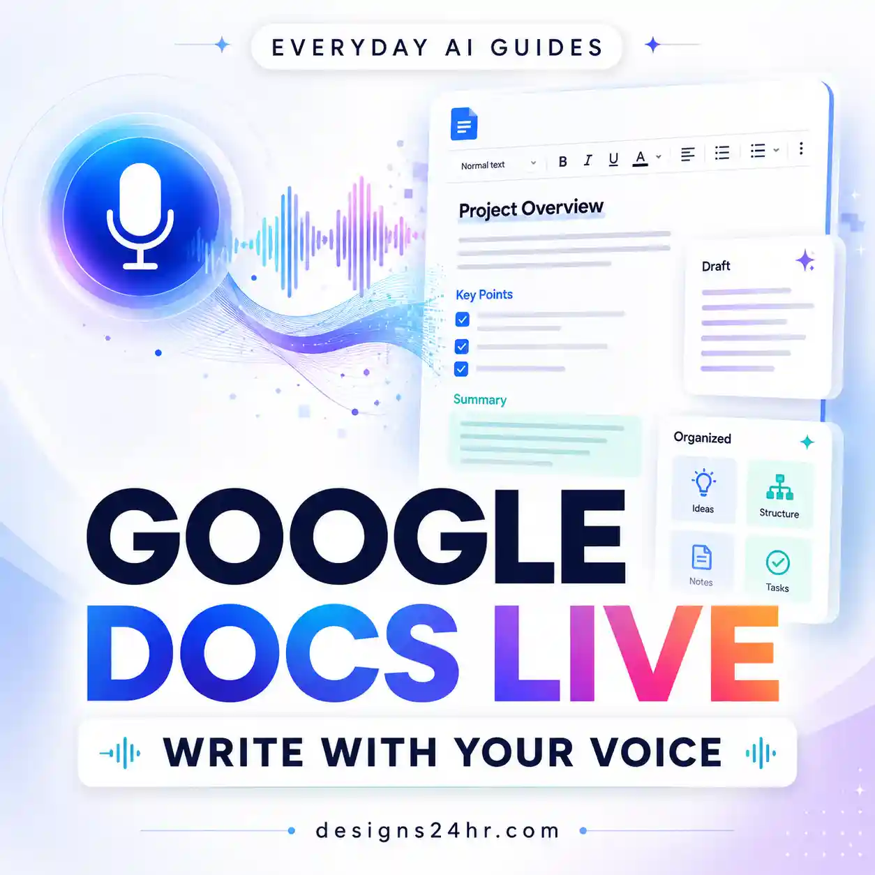 Google Docs Live guide showing voice input turning spoken ideas into a structured document