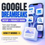 Google Dreambeans setup and privacy guide showing connected apps flowing into personalized daily story cards