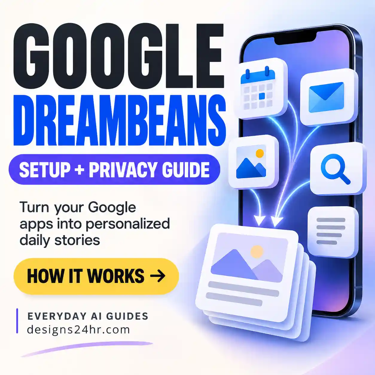 Google Dreambeans setup and privacy guide showing connected apps flowing into personalized daily story cards