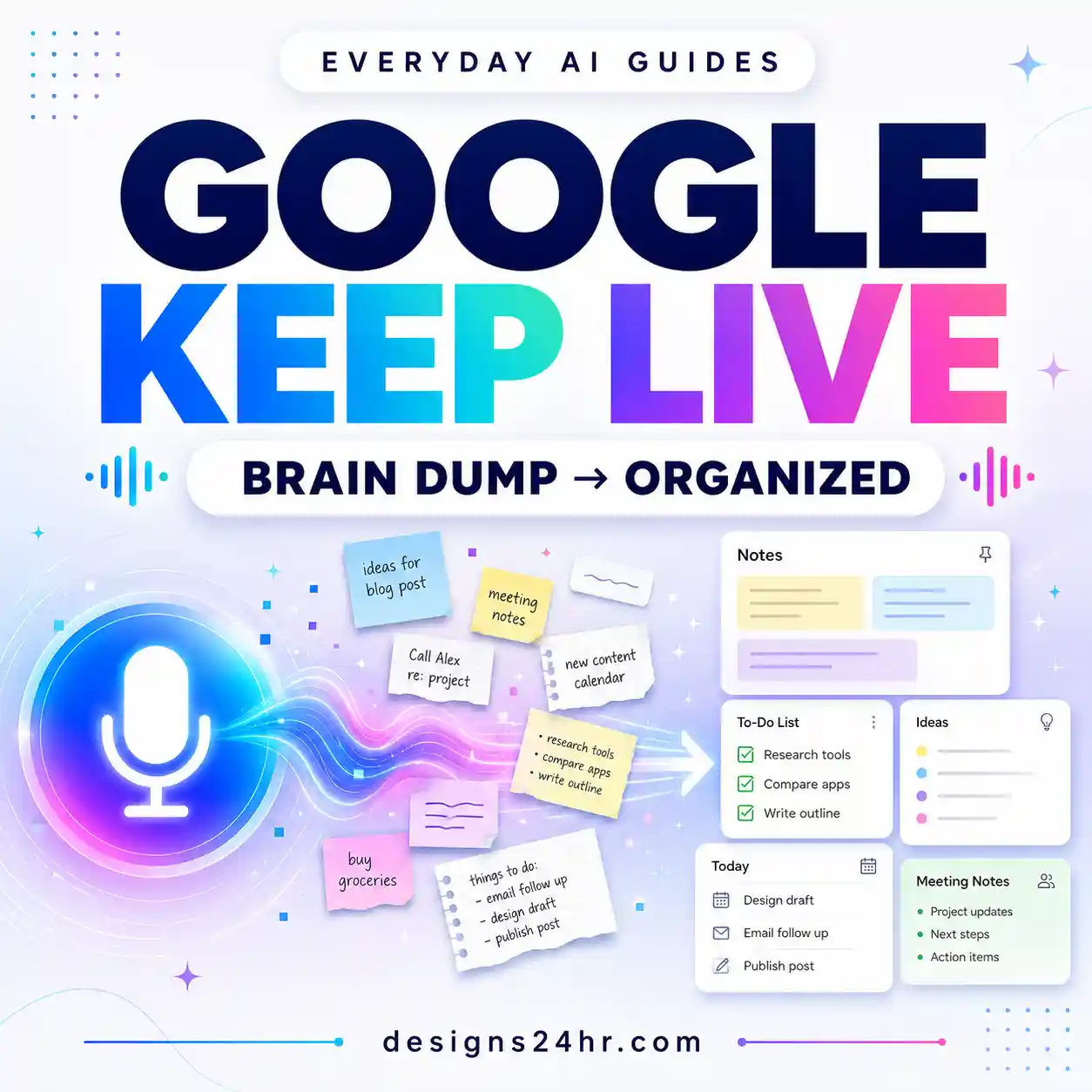 Google Keep Live guide showing a voice brain dump turning into organized notes and checklists