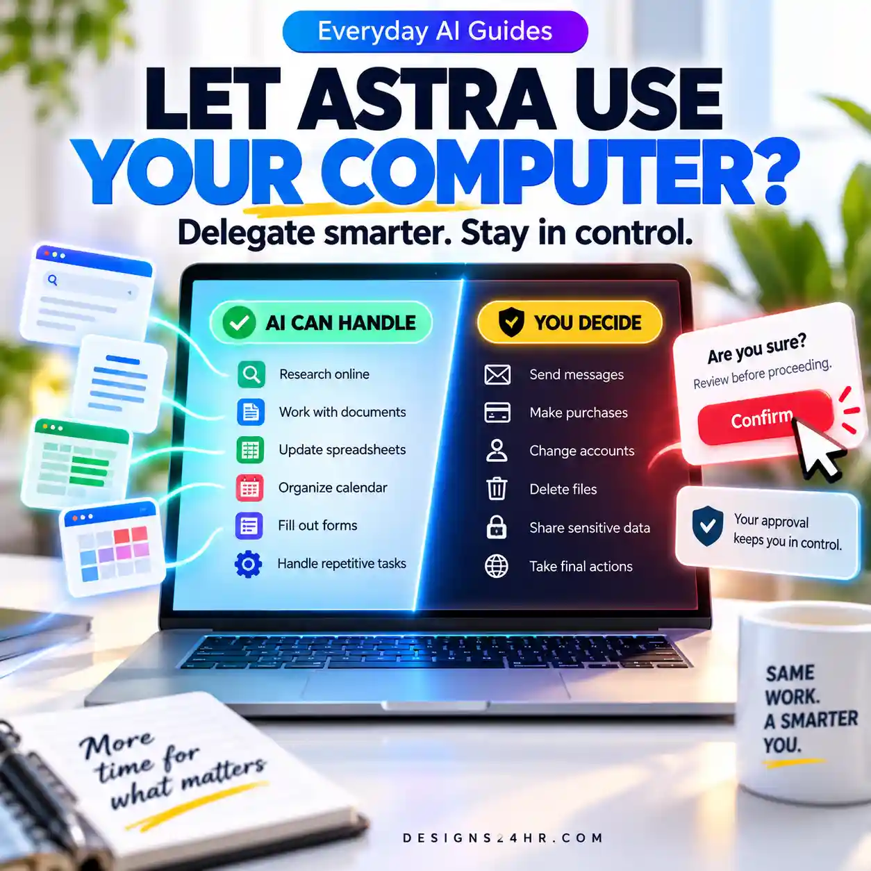 GPT-6 Astra computer use guide showing AI computer tasks and actions users should review before approval