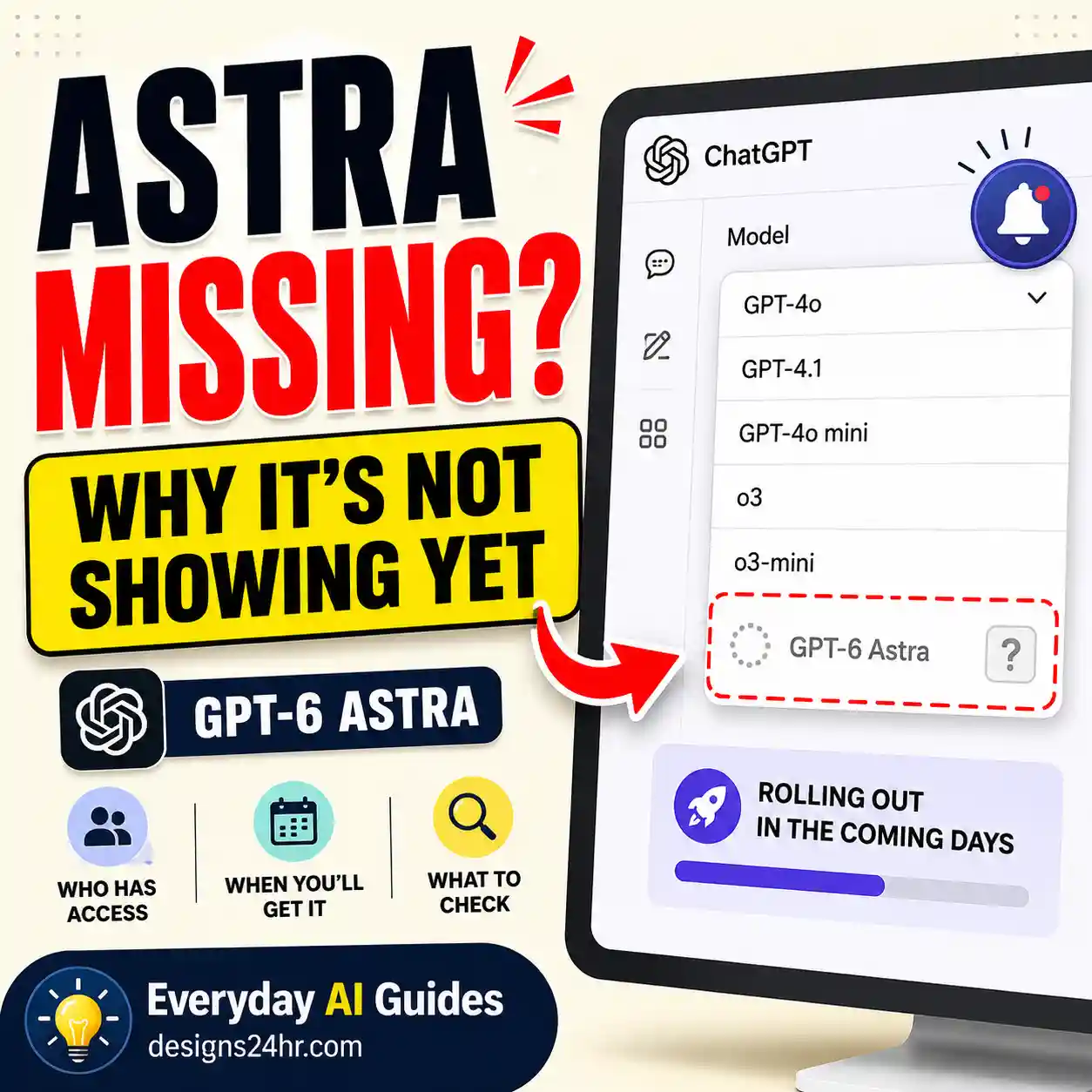 GPT-6 Astra not showing in ChatGPT guide explaining access and rollout availability