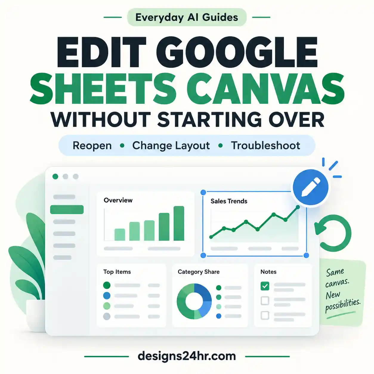 Illustration showing how to edit Google Sheets canvas with an existing dashboard and layout editing controls.