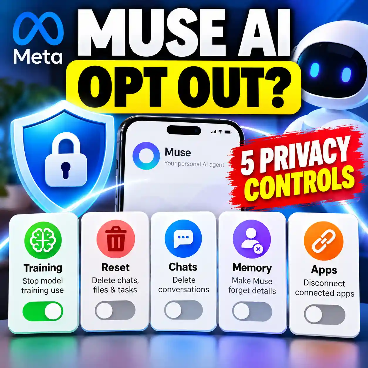 Muse AI opt out and privacy controls for training, chats and connected apps