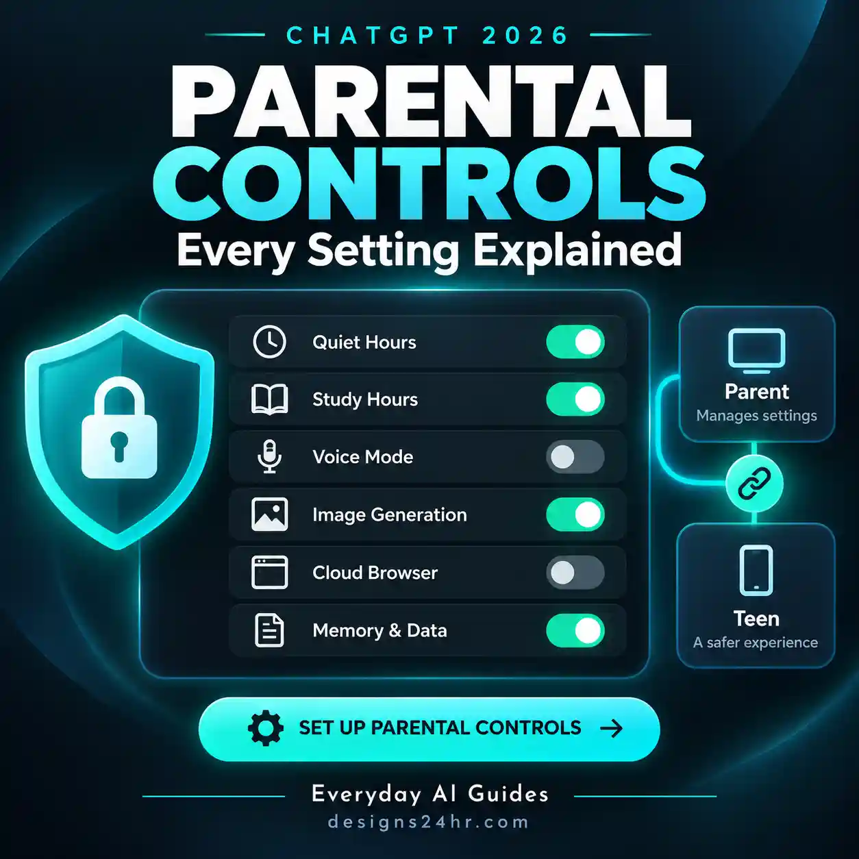 How to set up ChatGPT parental controls and manage teen settings