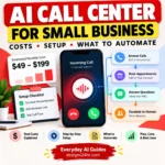AI call center for small business showing call routing, monthly costs, and human handoffs