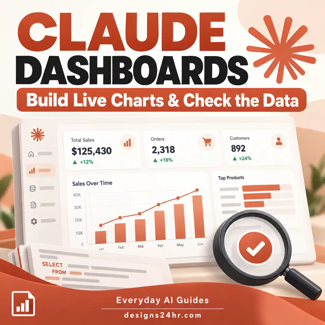 Claude Dashboards guide illustration showing live charts, business metrics and data verification