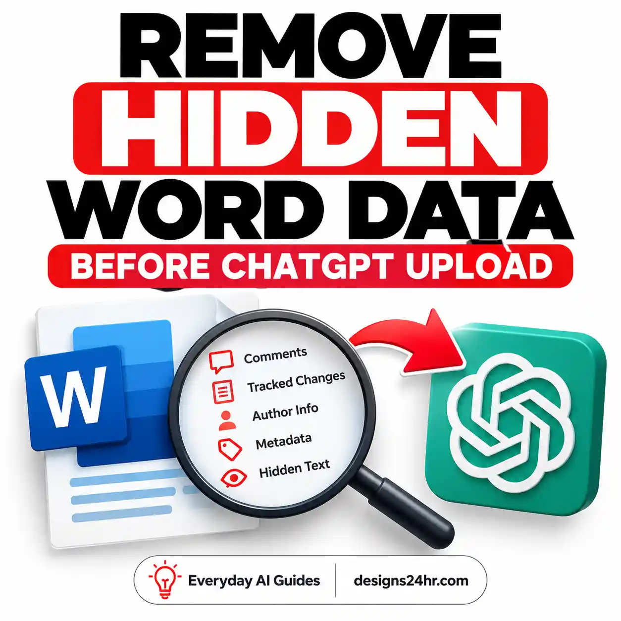 Illustration showing how to remove hidden data from Word before uploading a document to ChatGPT.